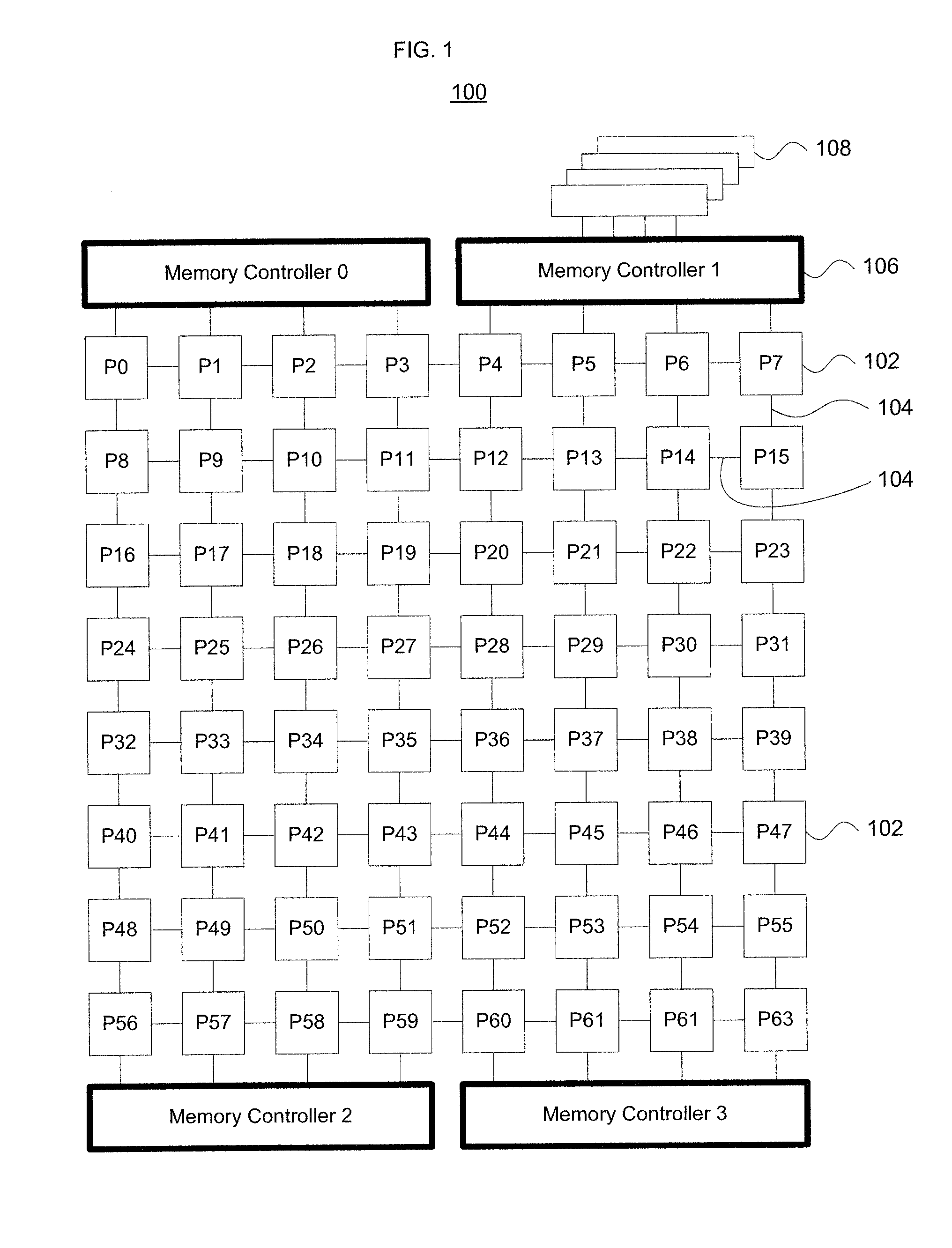 Method for optimizing memory controller configuration in multi-core processors using fitness metrics and channel loads