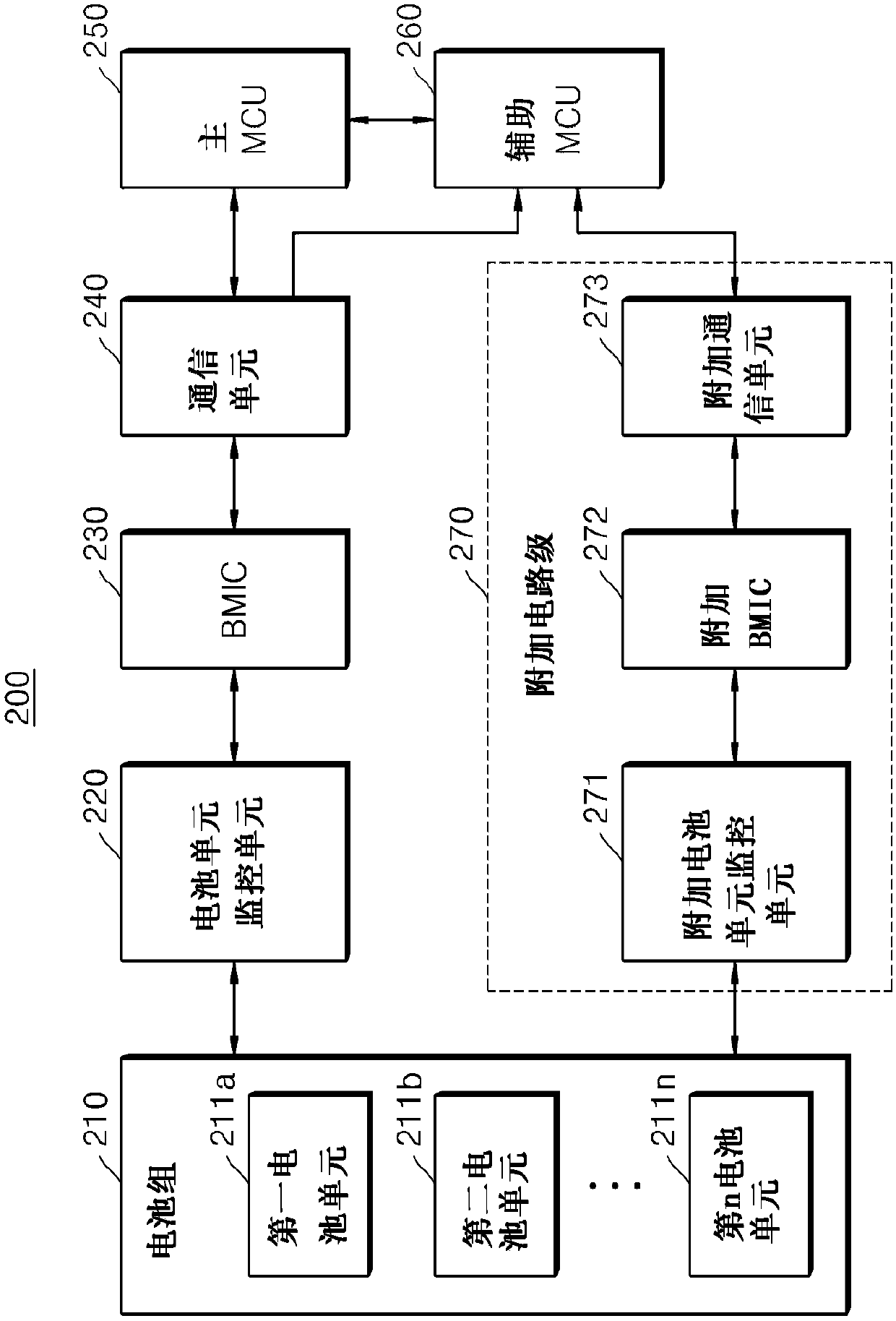 Battery Pack Status Parallel Monitoring Device