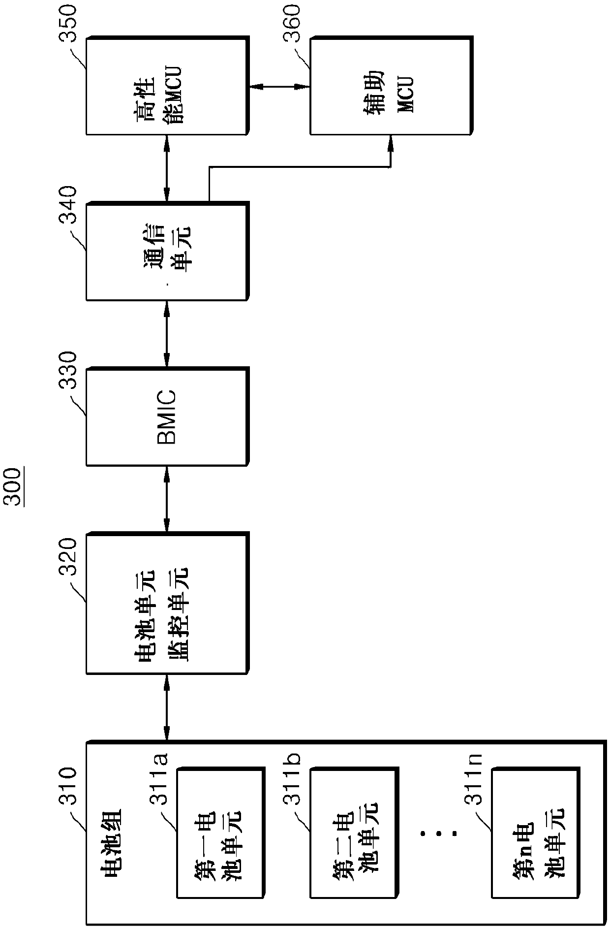 Battery Pack Status Parallel Monitoring Device