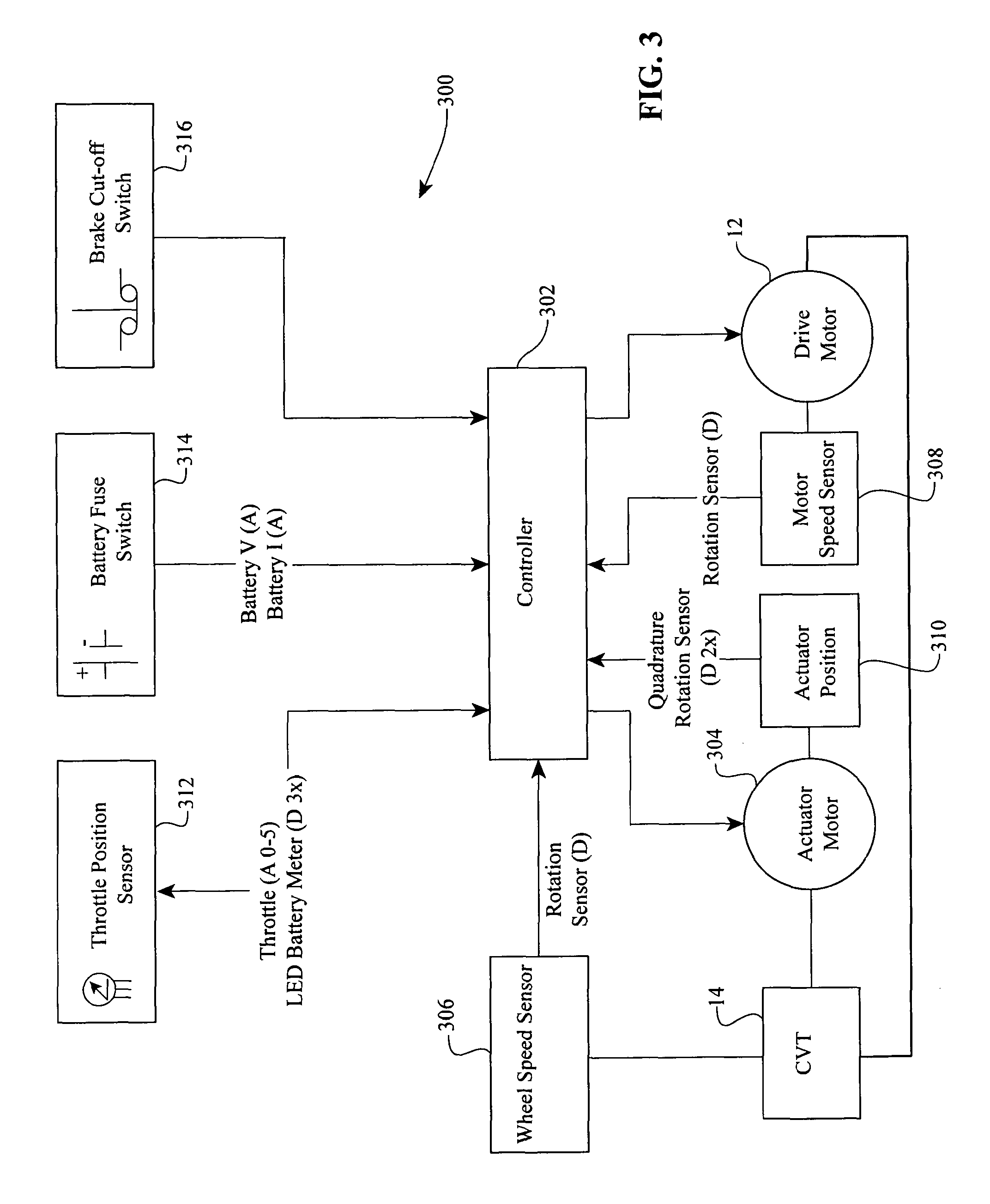 Systems and methods for control of transmission and/or prime mover