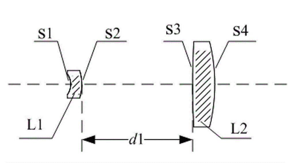 A three-dimensional small-angle measuring device and method