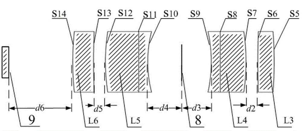 A three-dimensional small-angle measuring device and method