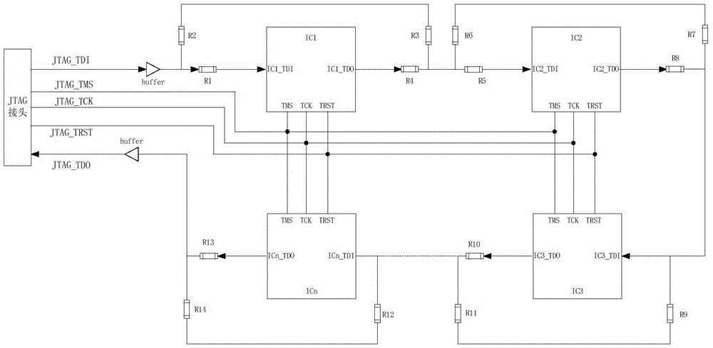 Board-grade multichip joint test action group (JTAG) chain interconnection structure and method