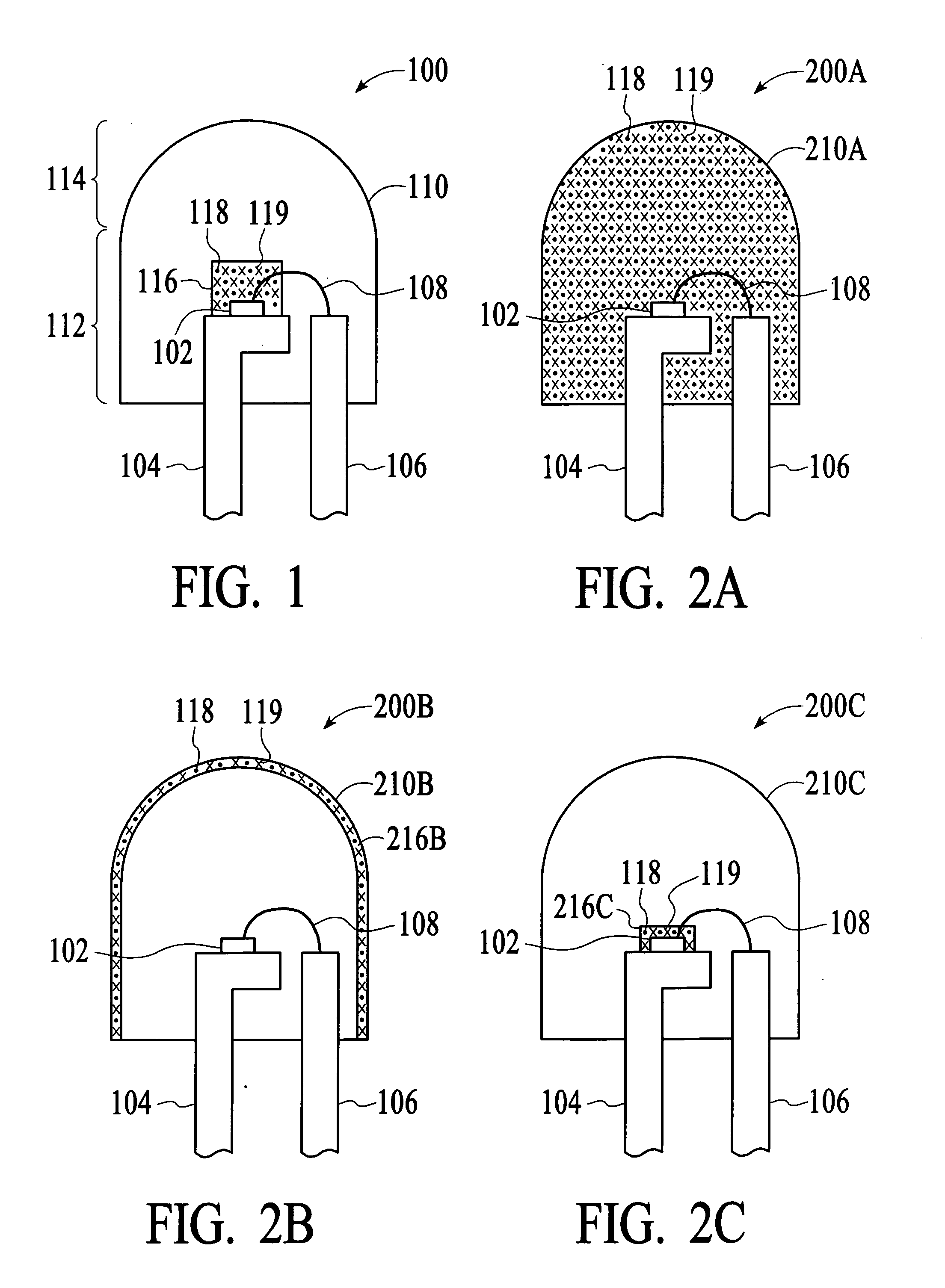 Mixture of alkaline earth metal thiogallate green phosphor and sulfide red phosphor for phosphor-converted LED