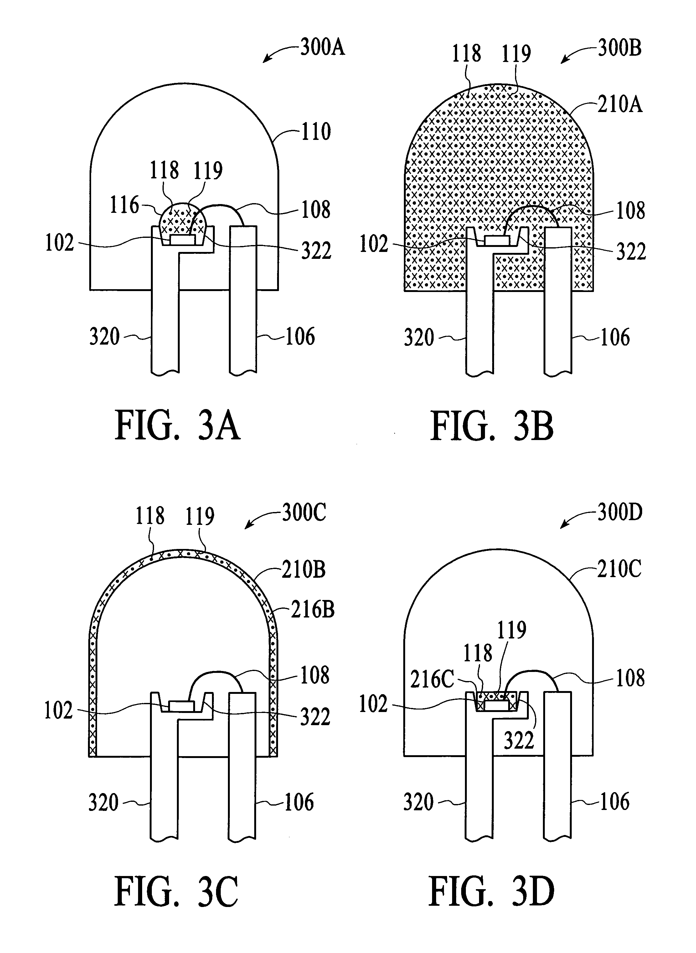 Mixture of alkaline earth metal thiogallate green phosphor and sulfide red phosphor for phosphor-converted LED