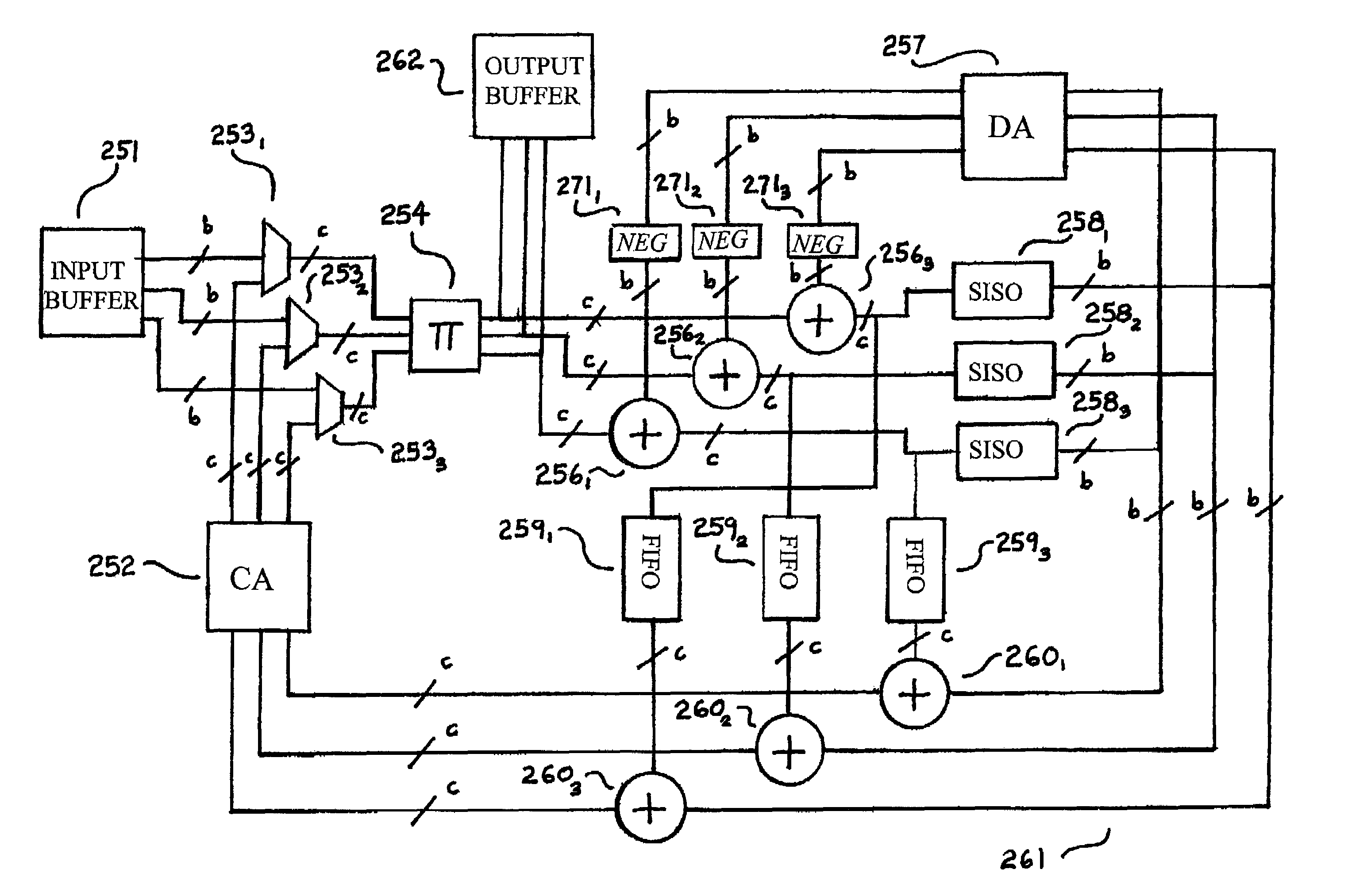 SISO decoder