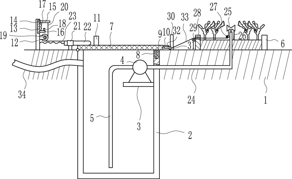 A kind of rainwater collection and watering flower garden equipment for municipal use