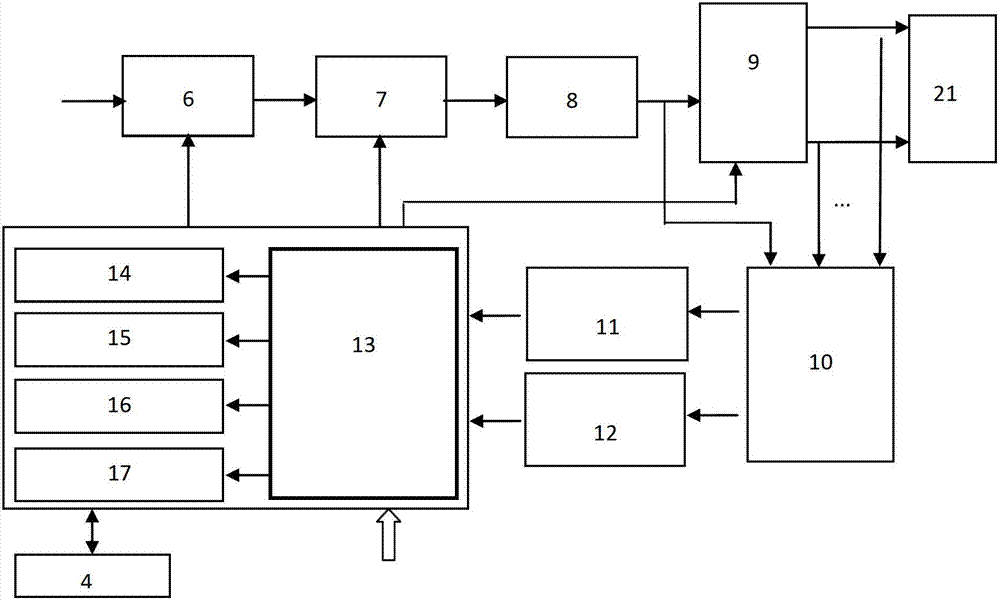 Underground construction water burst source advance geology forecast three-dimensional focus induced polarization equipment