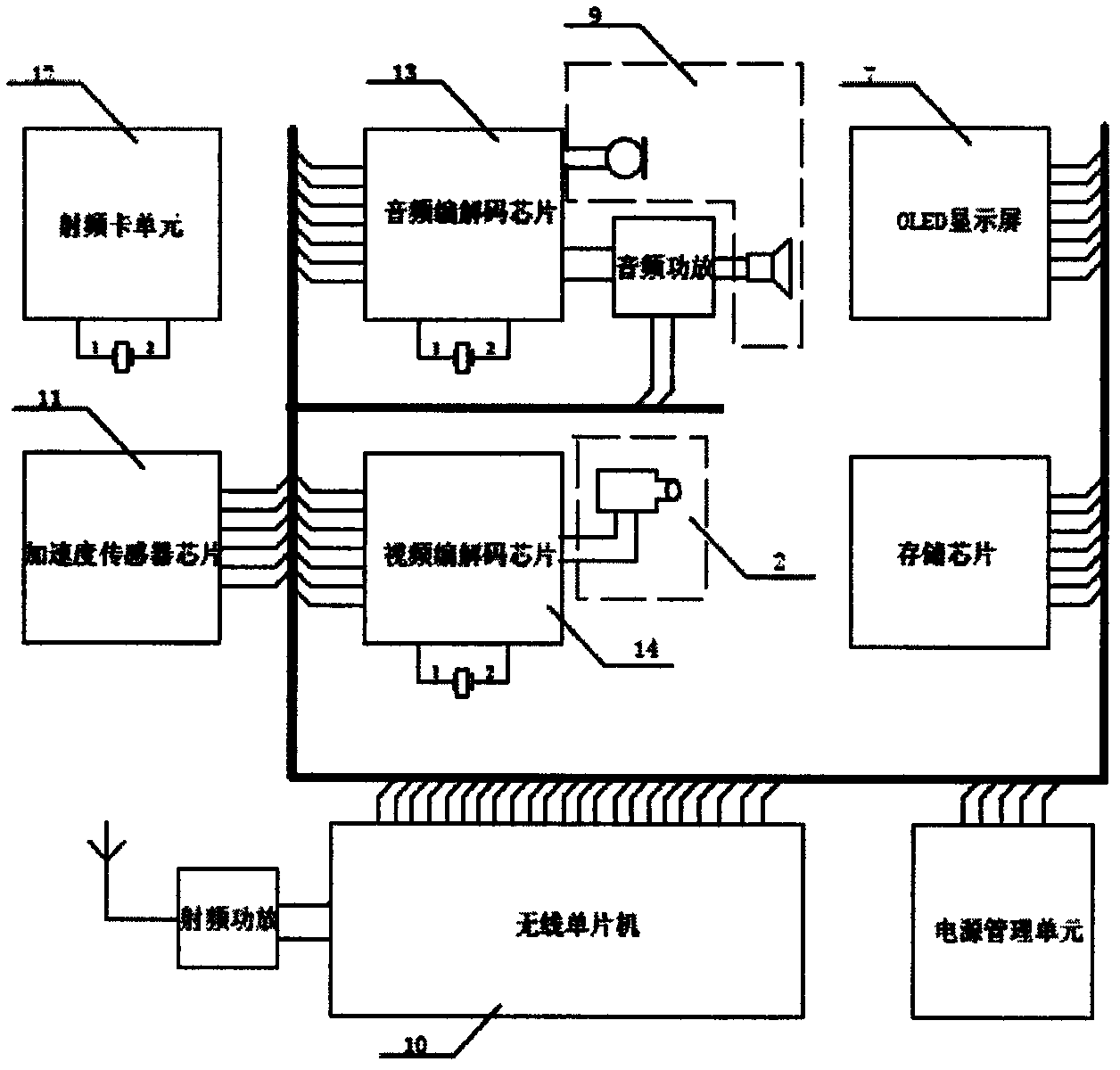 Method and device achieving underground mine positioning and navigation