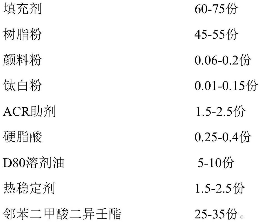 Alignment gold-transfer gold-coating printing coating film and preparation method thereof