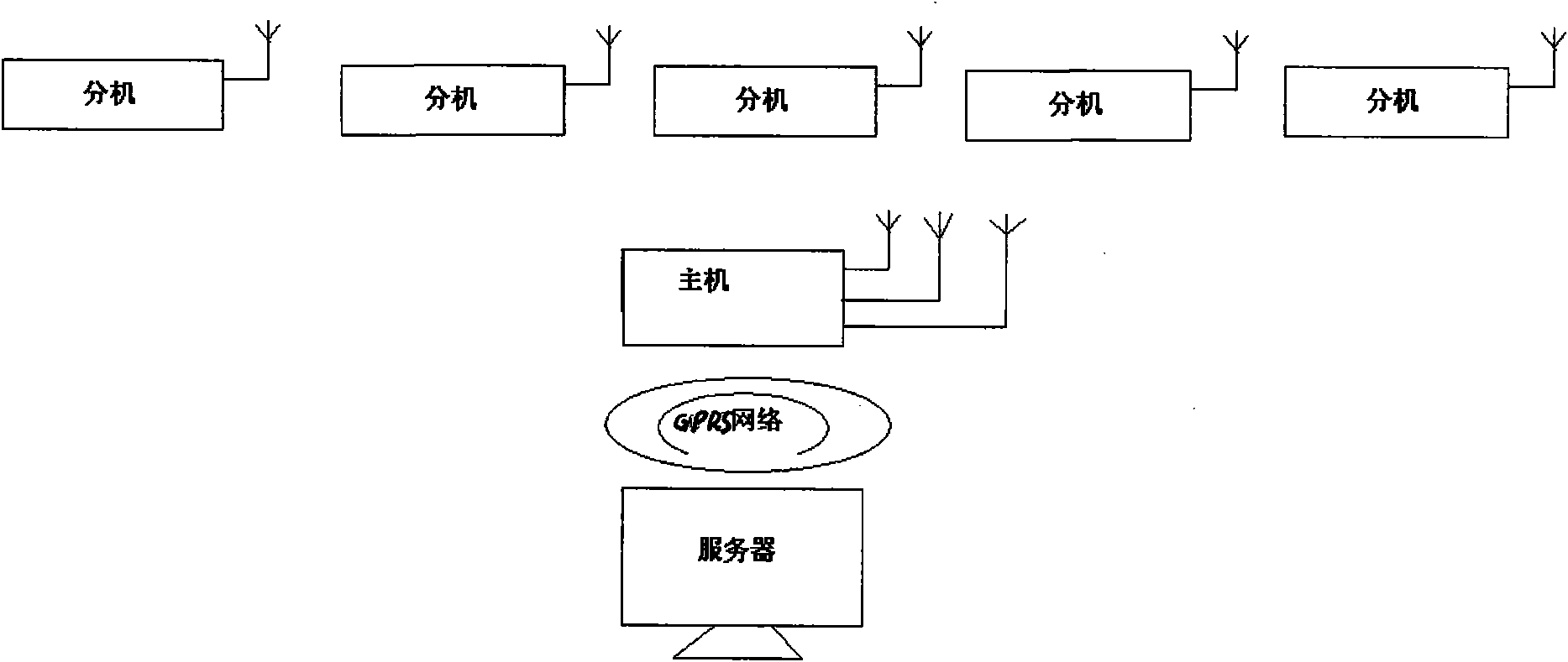 Lightning waveform monitoring system for power transmission line leads