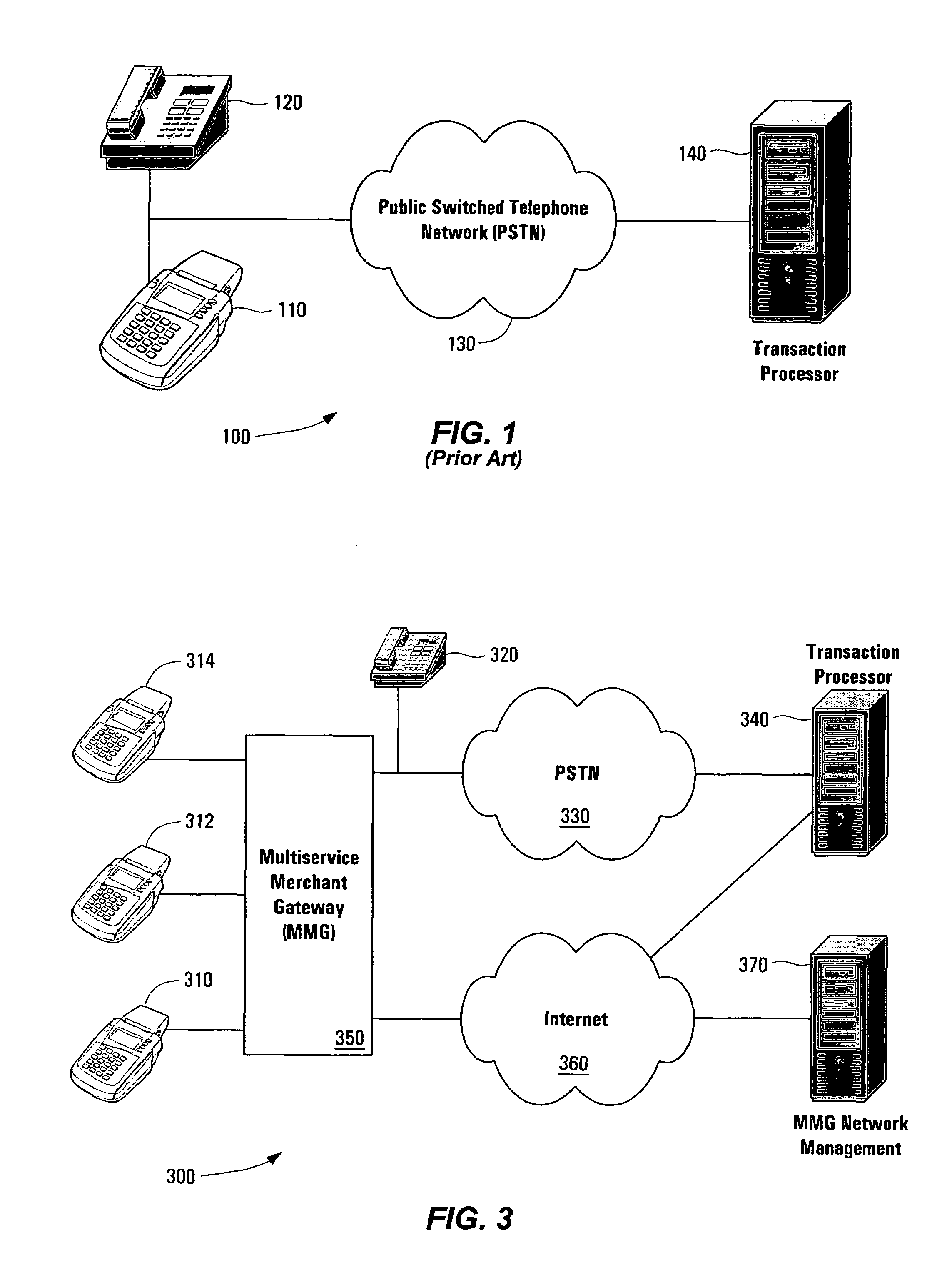 Multiservice merchant gateway