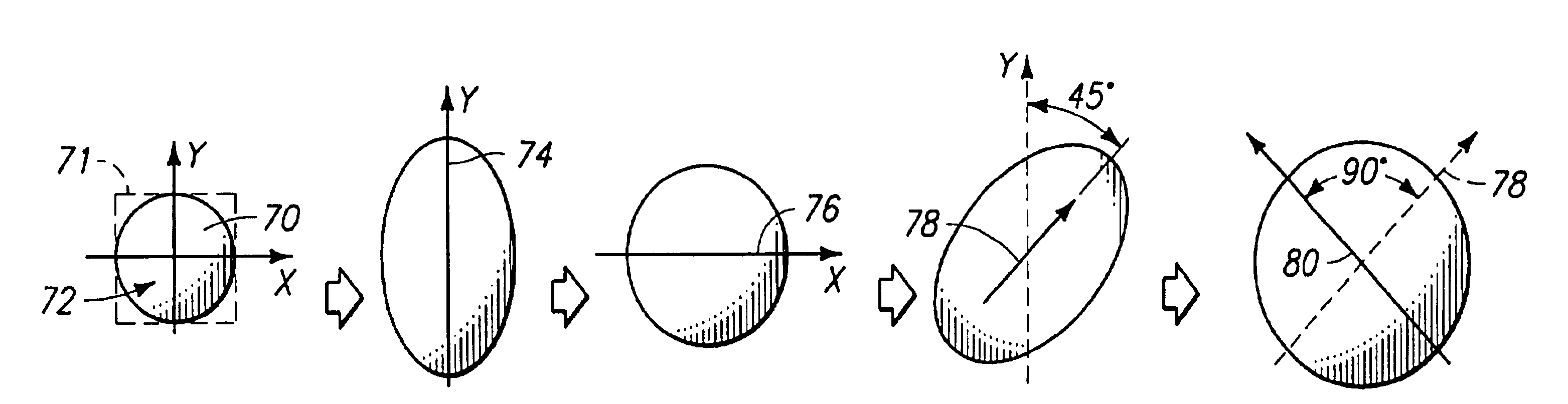 Methods of fabricating metallic materials