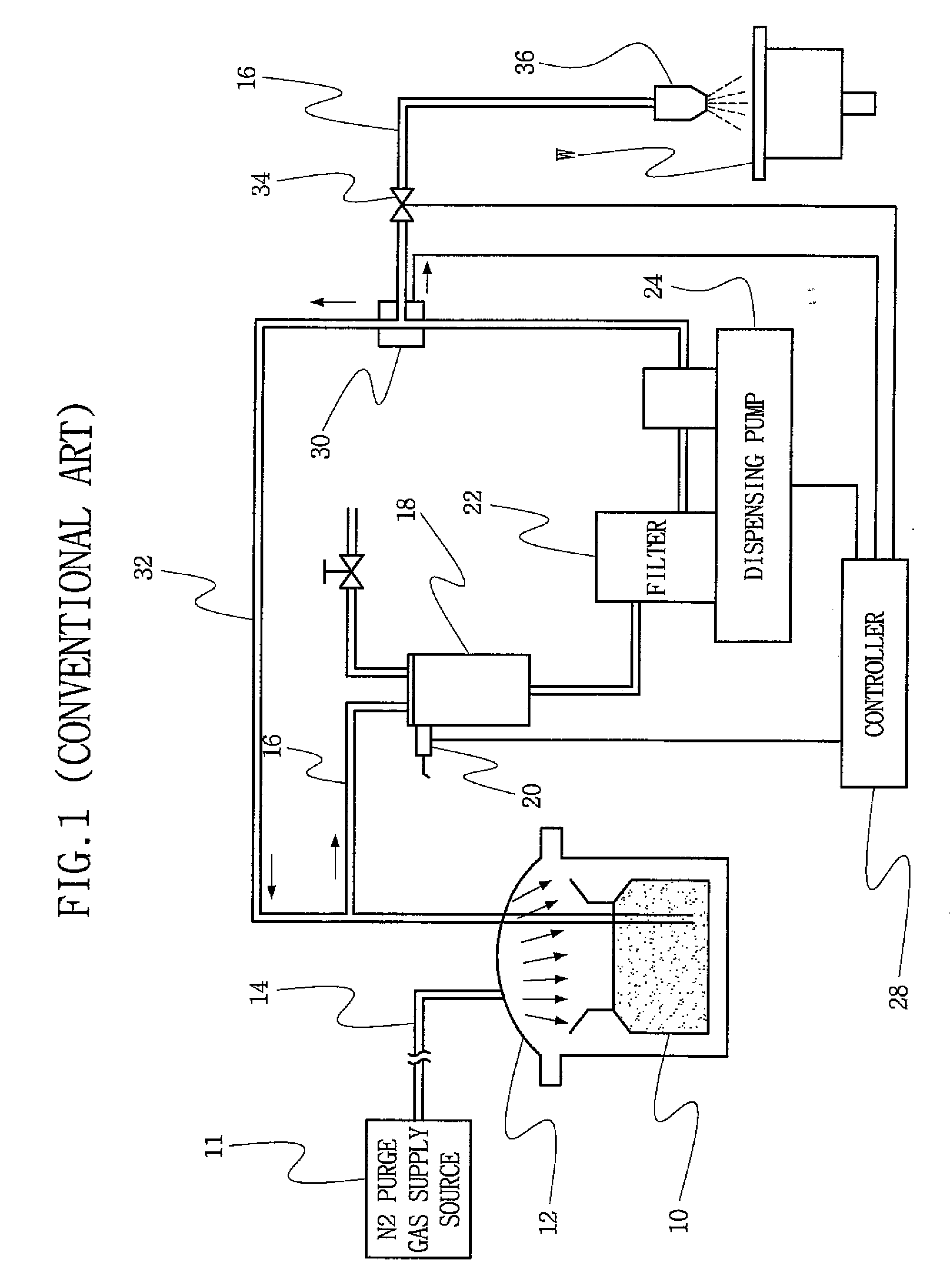 Apparatus for and method of dispensing chemical solution in spin-coating equipment