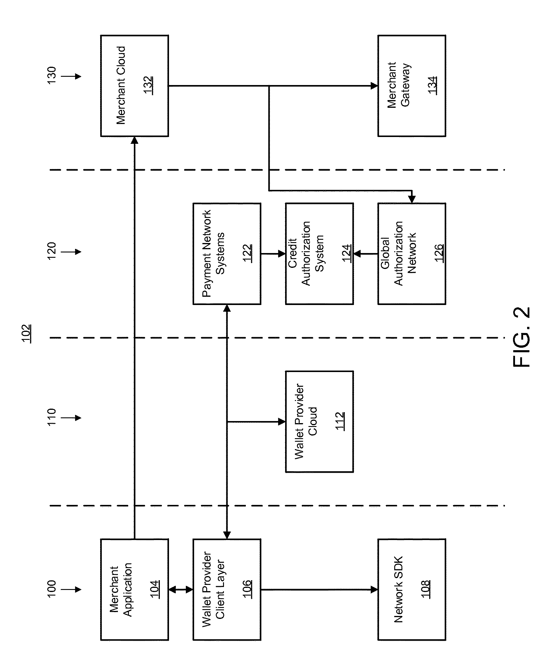 Systems and methods for in-application and in-browser purchases