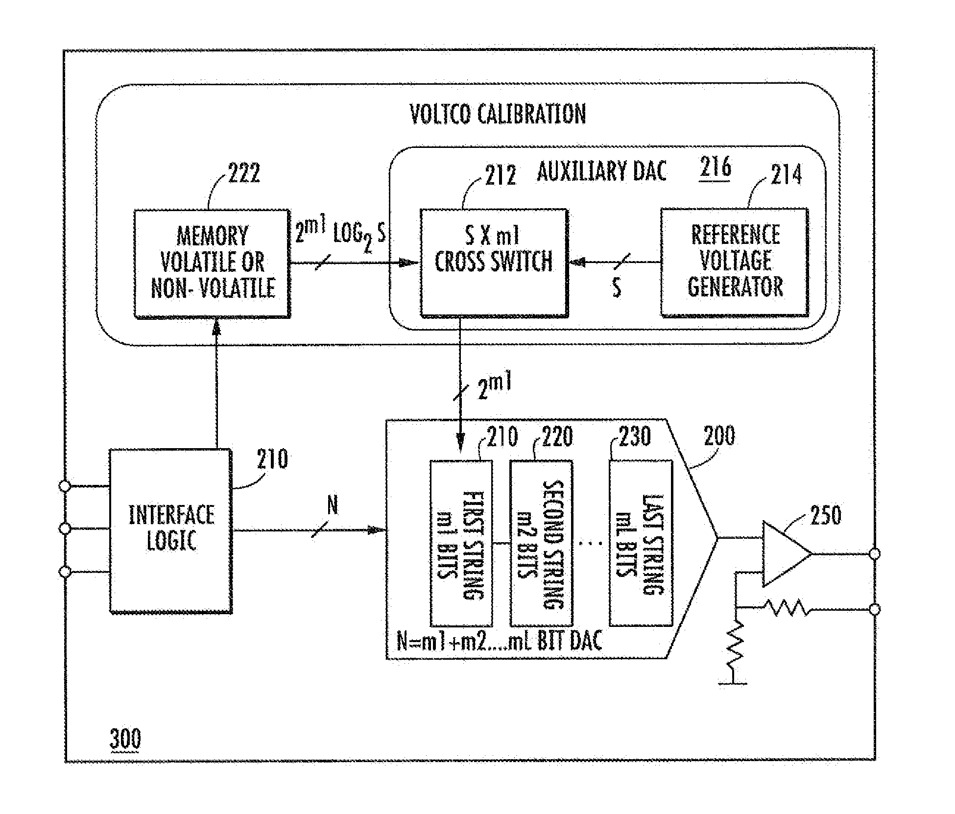 Fine resistance adjustment for polysilicon