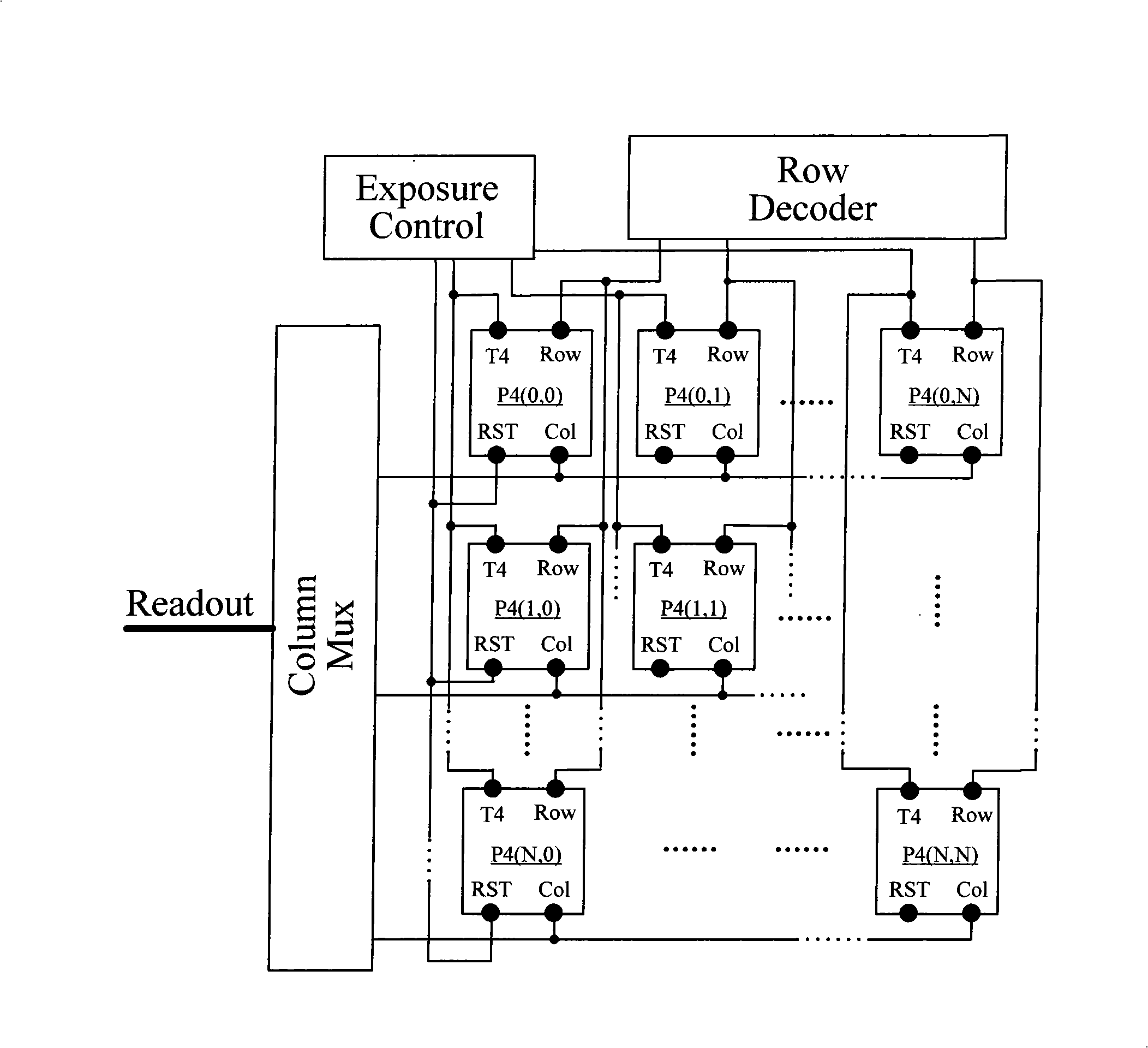 CMOS image sensor active pixel capable of changing operation mode and image sensor thereof