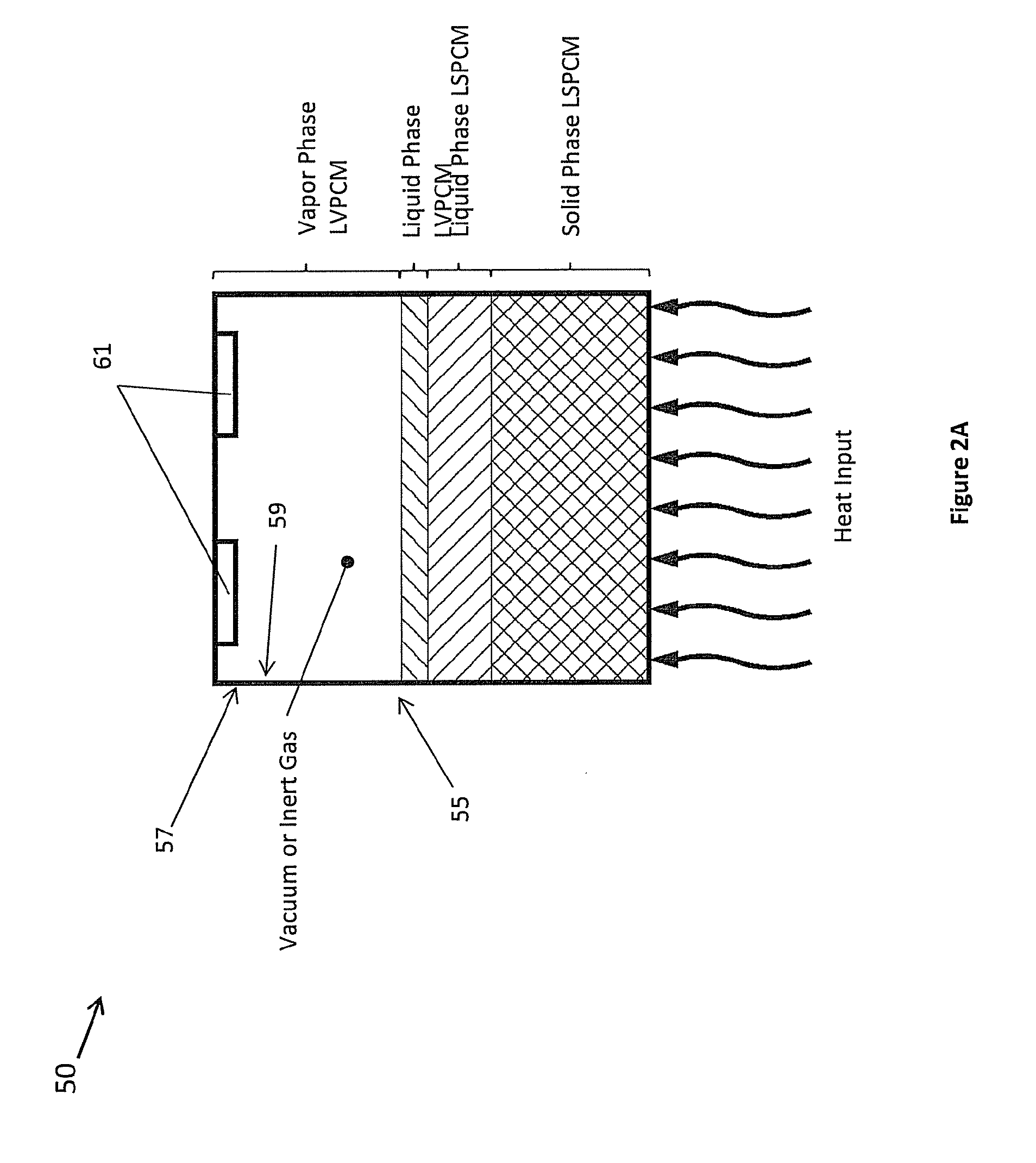 Systems, apparatus and methods for thermal energy storage, coupling and transfer