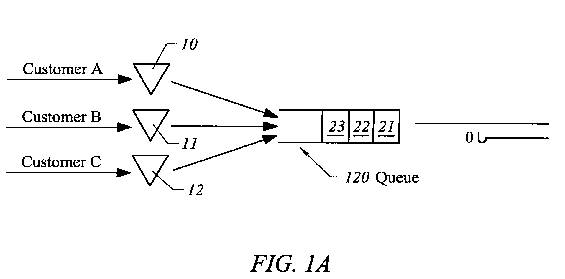 Method and apparatus for estimating periodic worst-case delay under actual and hypothetical conditions using a measurement based traffic profile