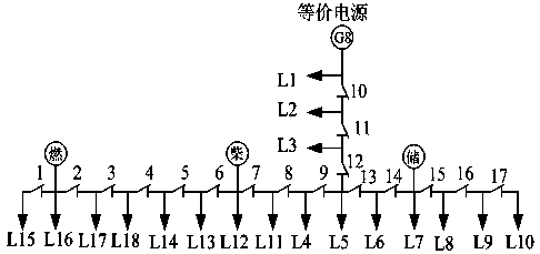 Method for selecting schemes for power restoration of active power distribution network based on improved genetic algorithm