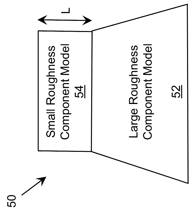 Emitting device with improved extraction