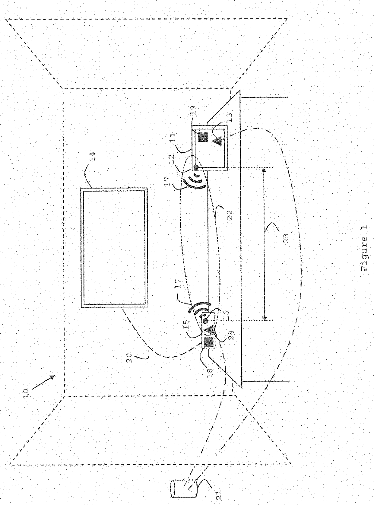 User-centric connections to a location comprising digital collaboration tools