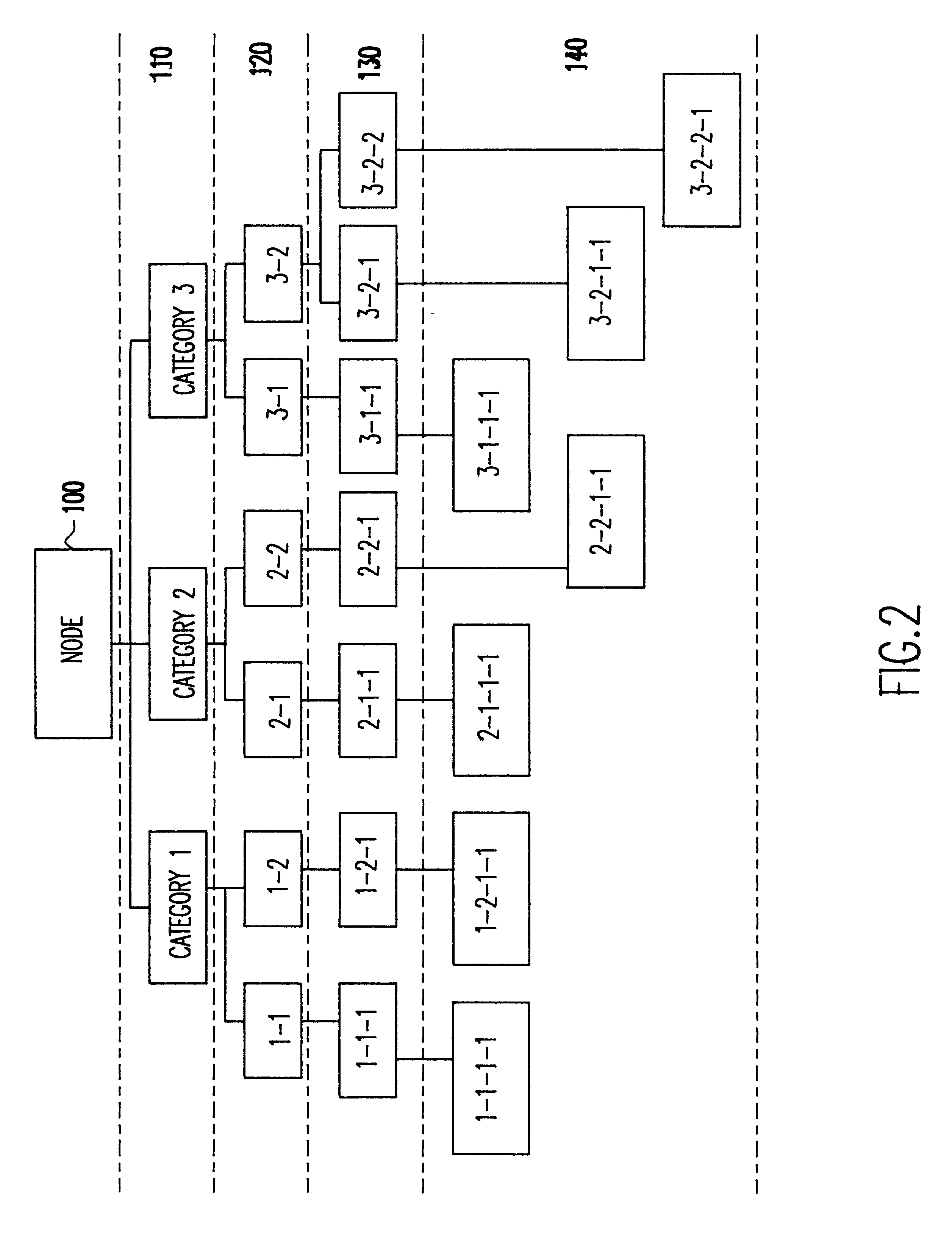 Interactive electronic messaging system