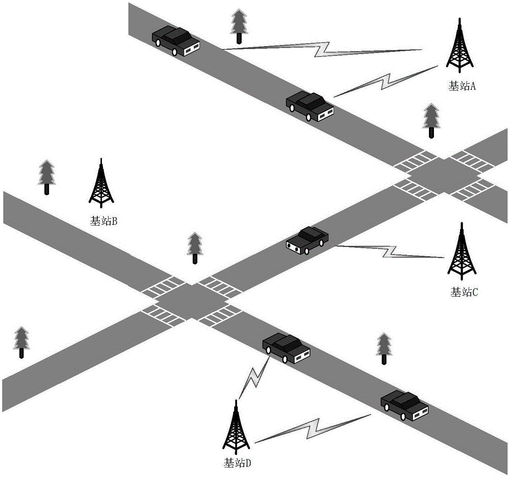 Method for predicating road jam through mobile phone information