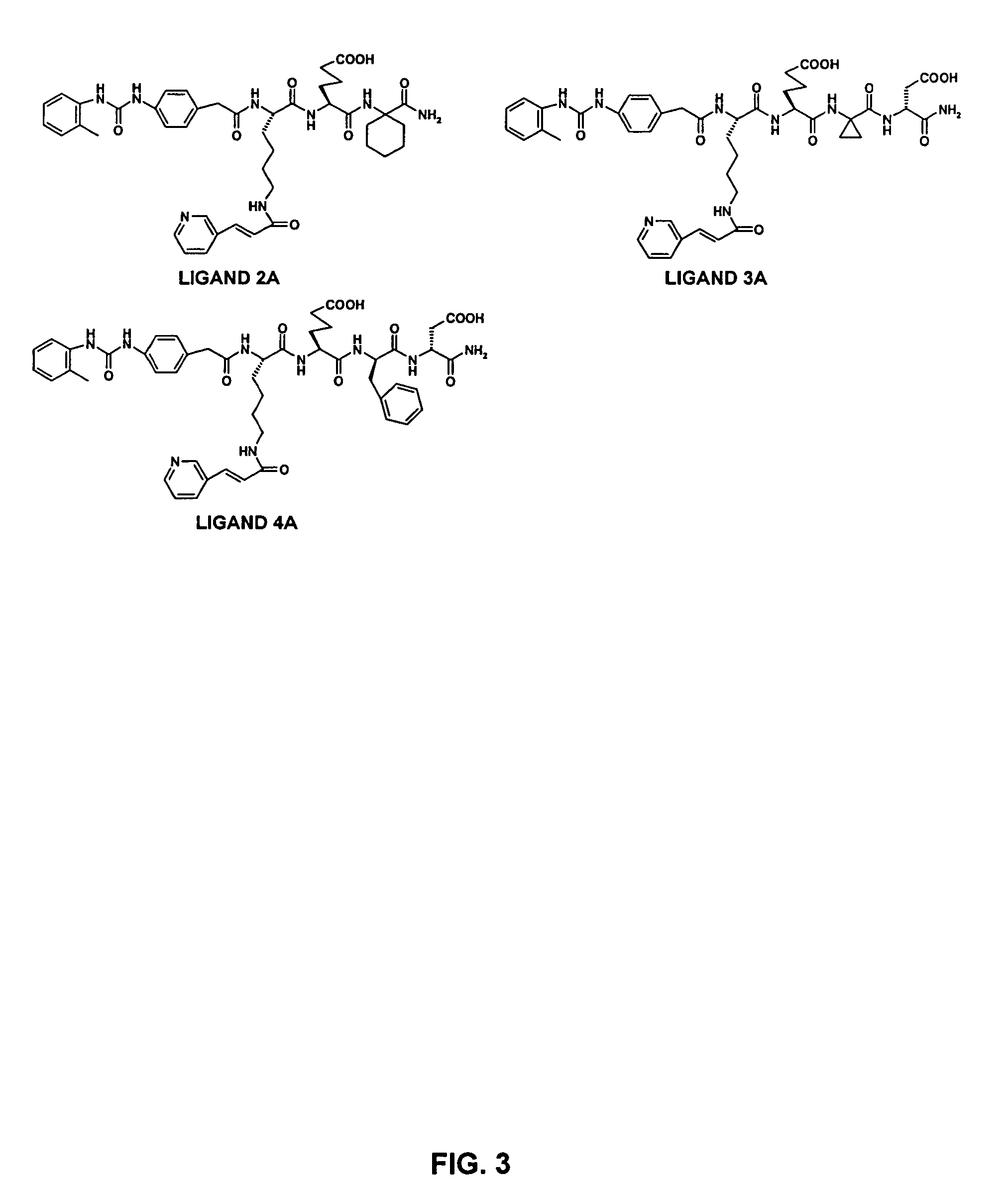 Alpha-4 beta-1 integrin ligands for imaging and therapy