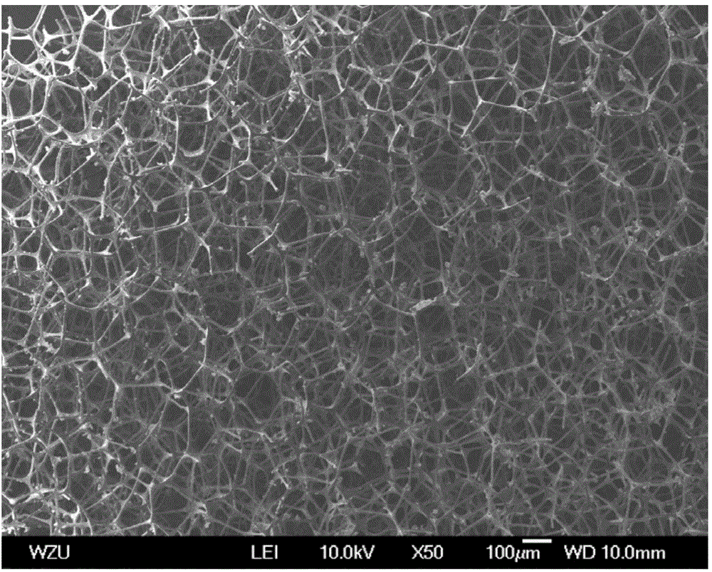 Preparation method of super-hydrophobic super-oleophylic sponge