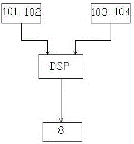 A circuit-controlled worm machining mechanism