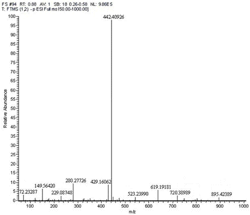 Monomer flavor mal-val for tobacco, preparation method and application thereof