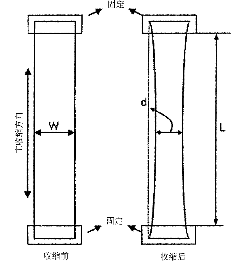 Heat-shrinkable polyester film