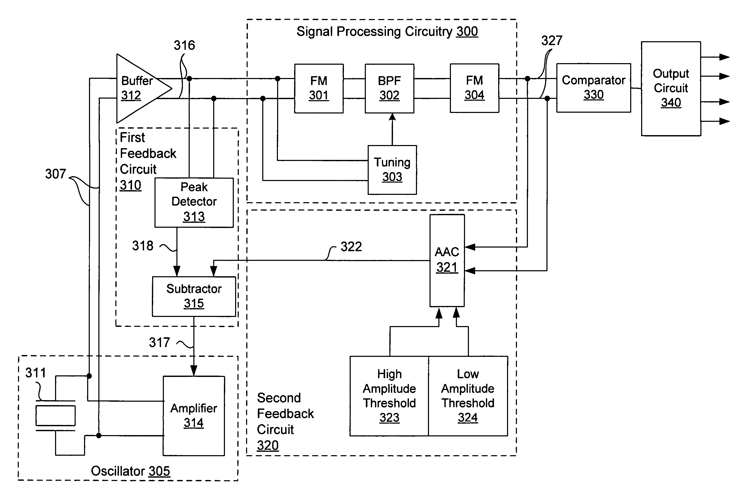 Oscillator with variable reference