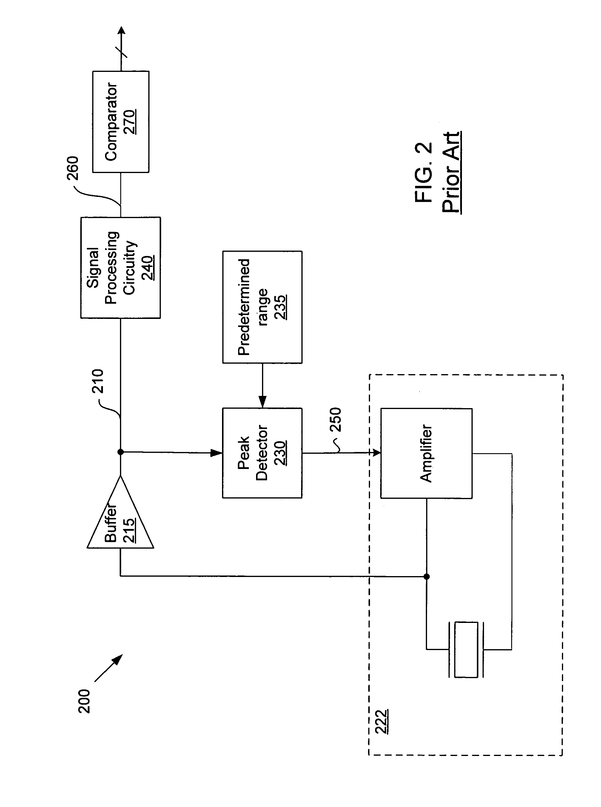 Oscillator with variable reference