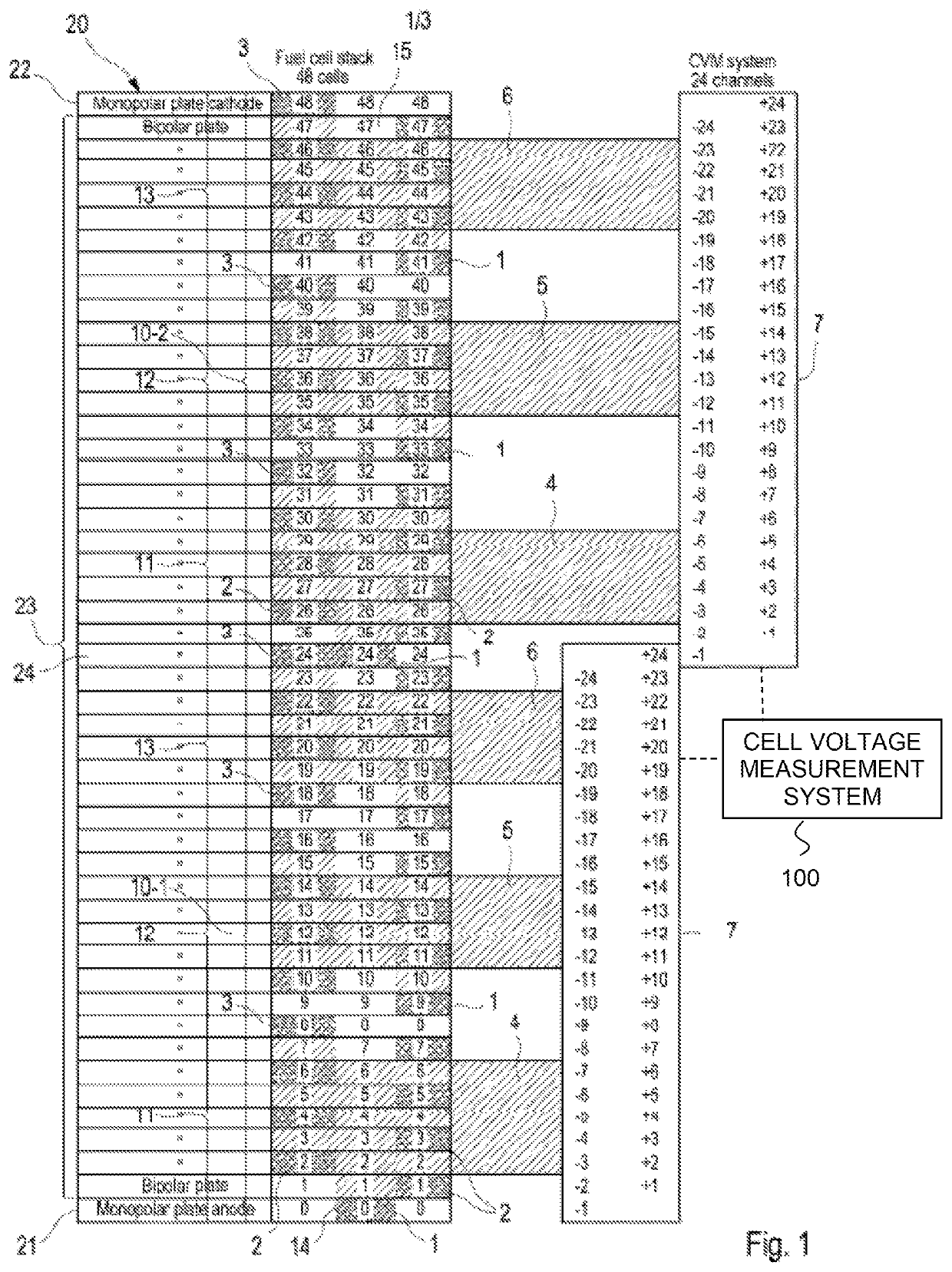 Electrical connector for fuel cell stack voltage monitoring