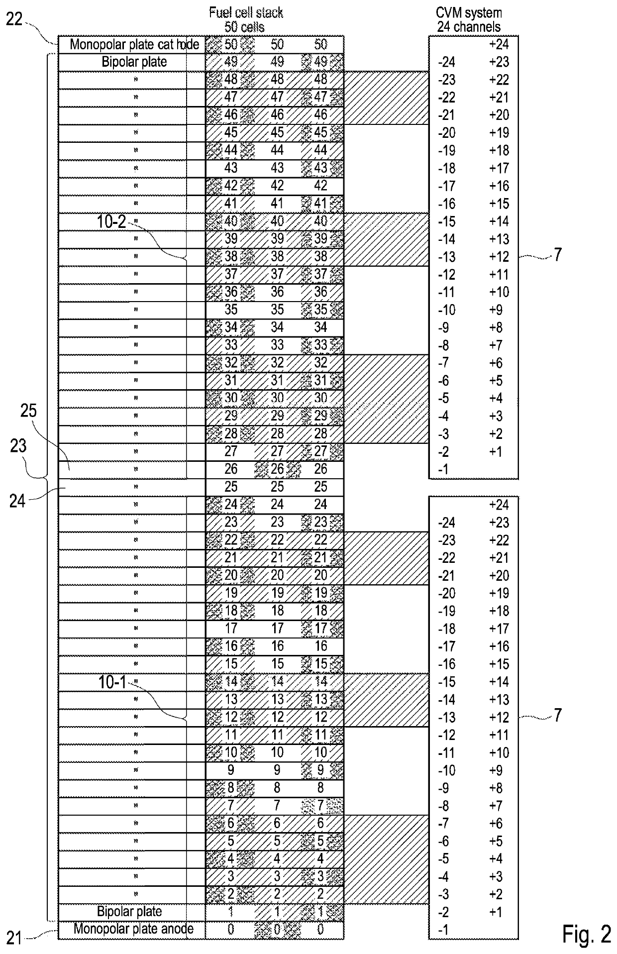 Electrical connector for fuel cell stack voltage monitoring