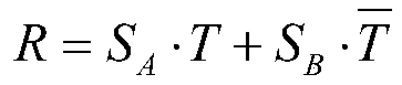 A Normalized Floating Point Data Screening Circuit