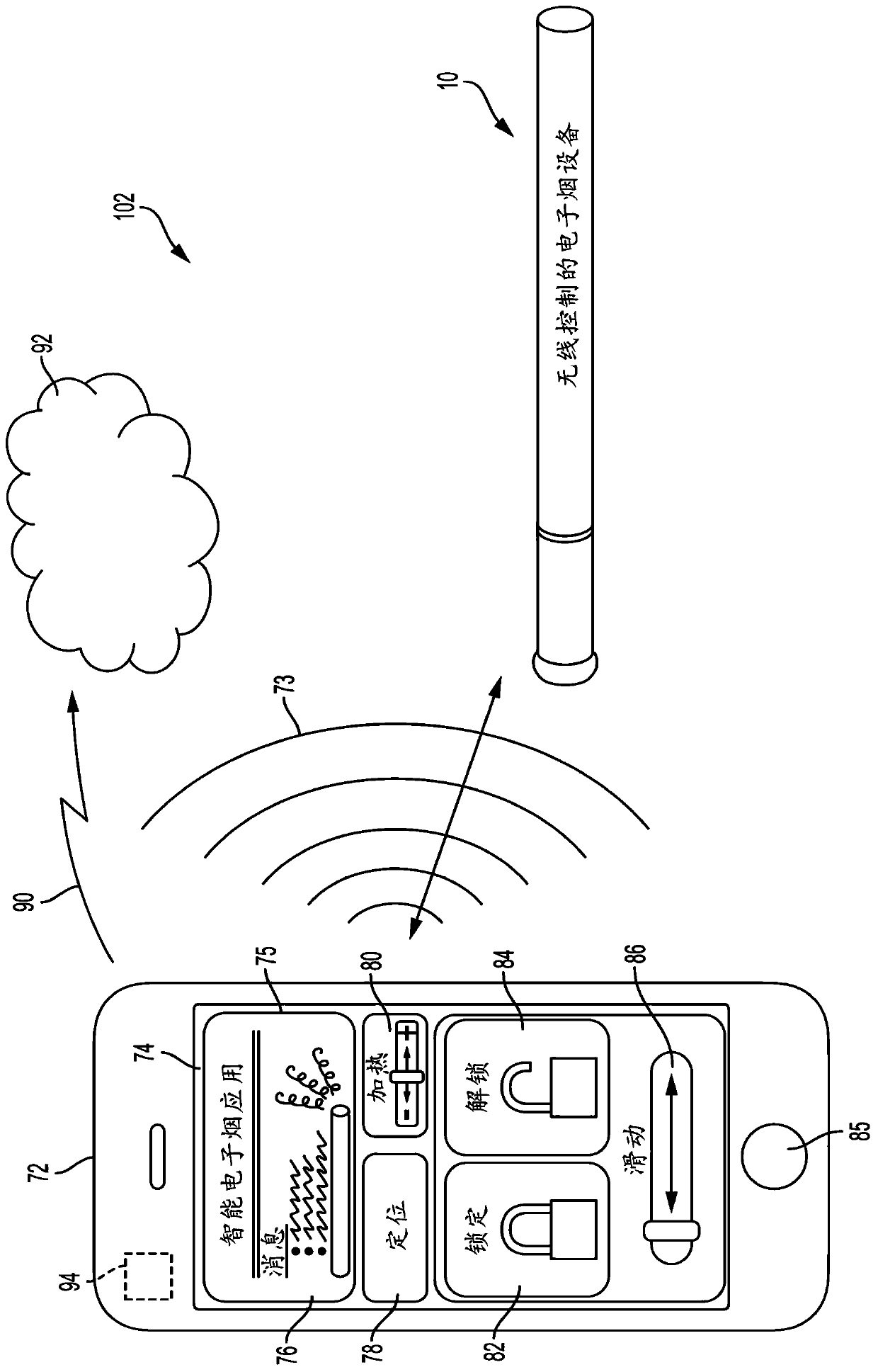 System and method for an improved personal vapourization device