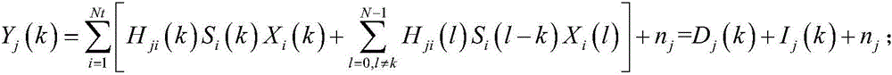 Frequency offset inhibition method based on SCM-SM system