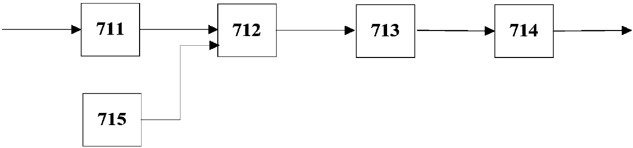 Laser phase lock device and method