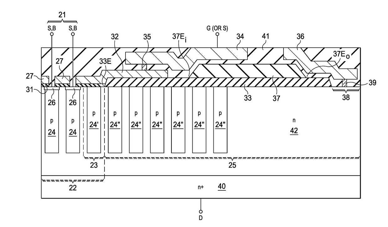 Termination Region Architecture for Vertical Power Transistors