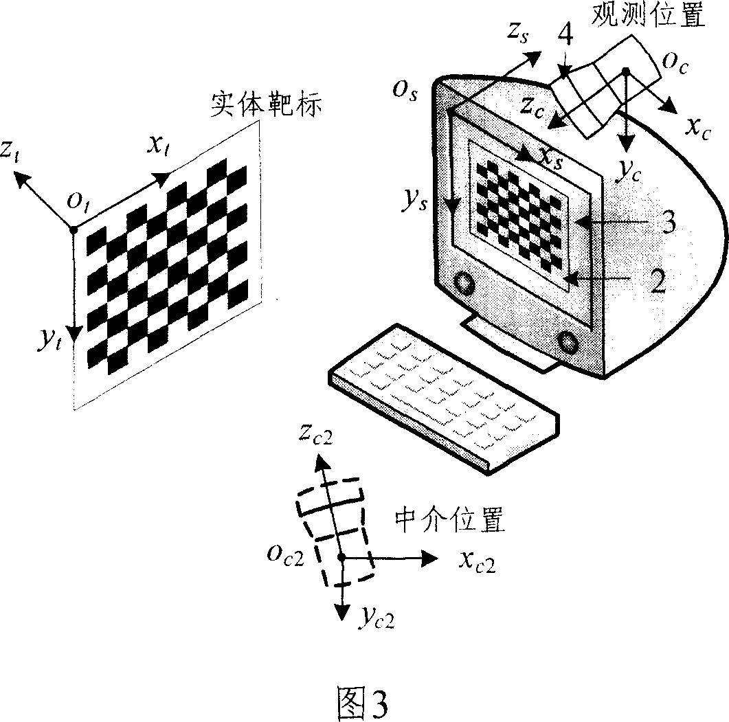 Calibrating method for single camera virtual mouse system