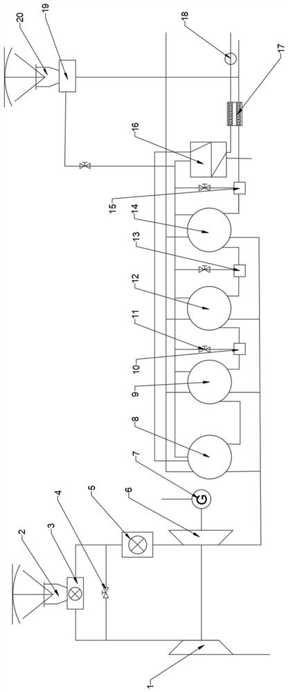 Disc type solar micro air turbine thermal power generation and sea water desalination combined system