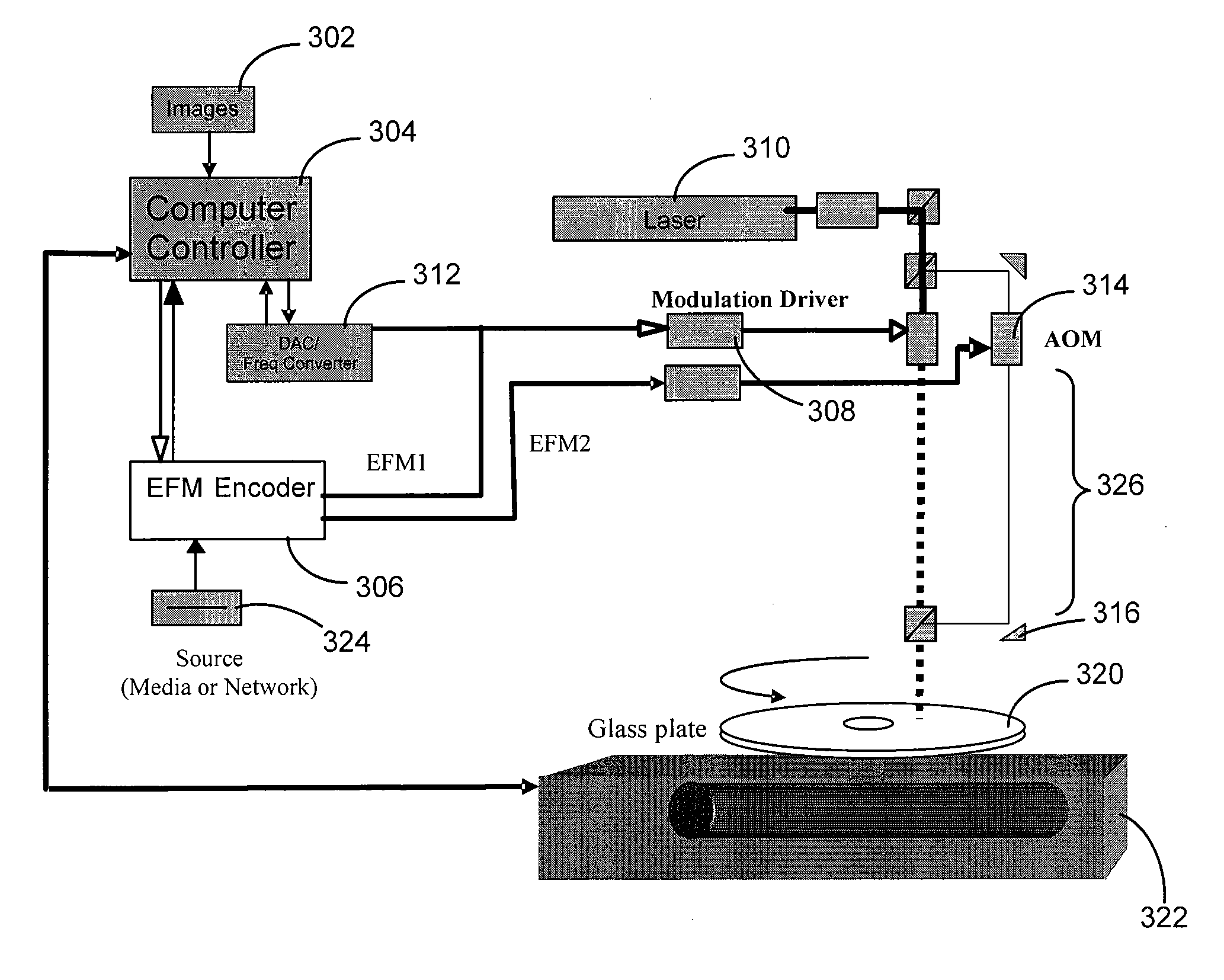 Method and System for Producing Multiple Images in a Single Image Plane Using Diffraction