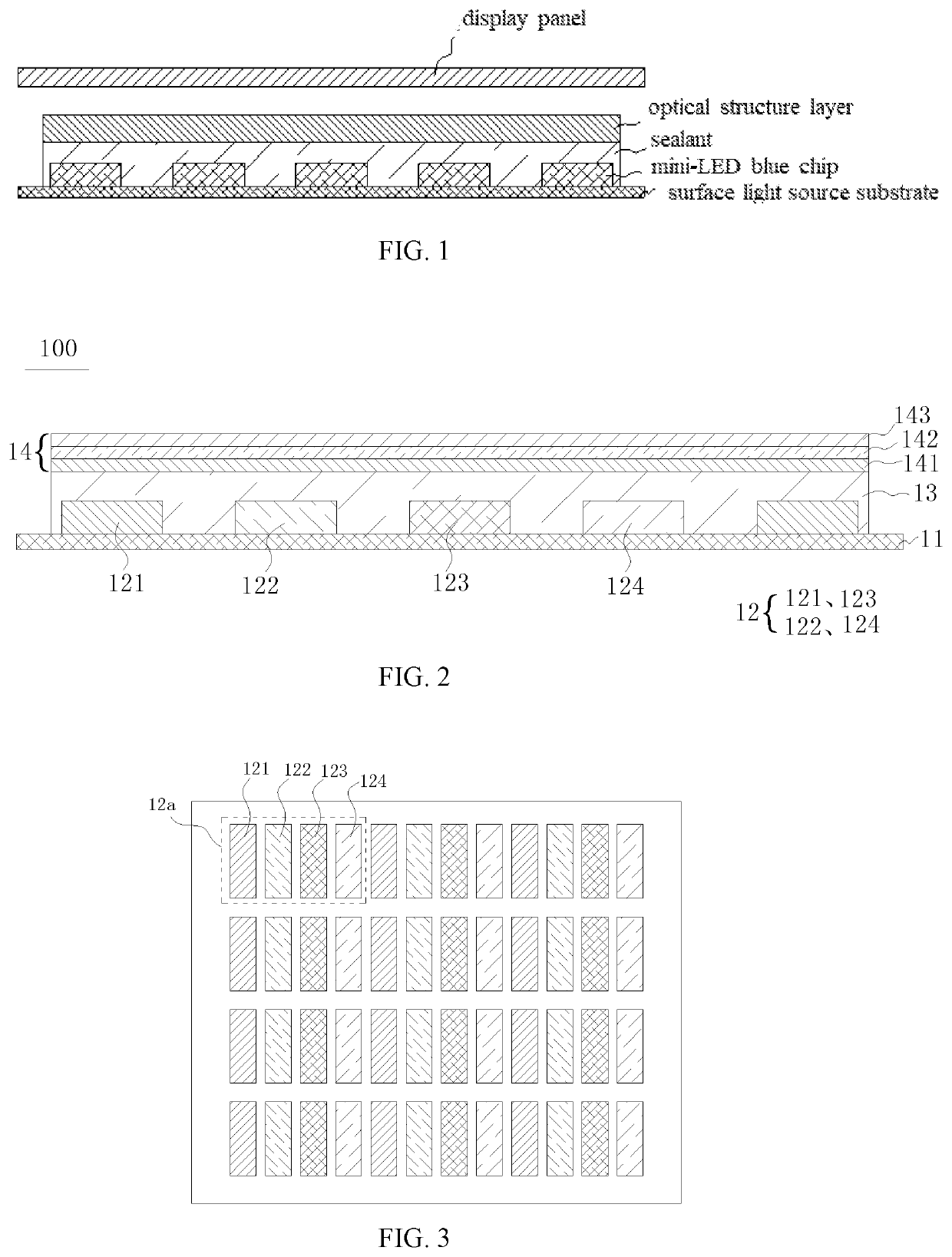 Backlight module and display device