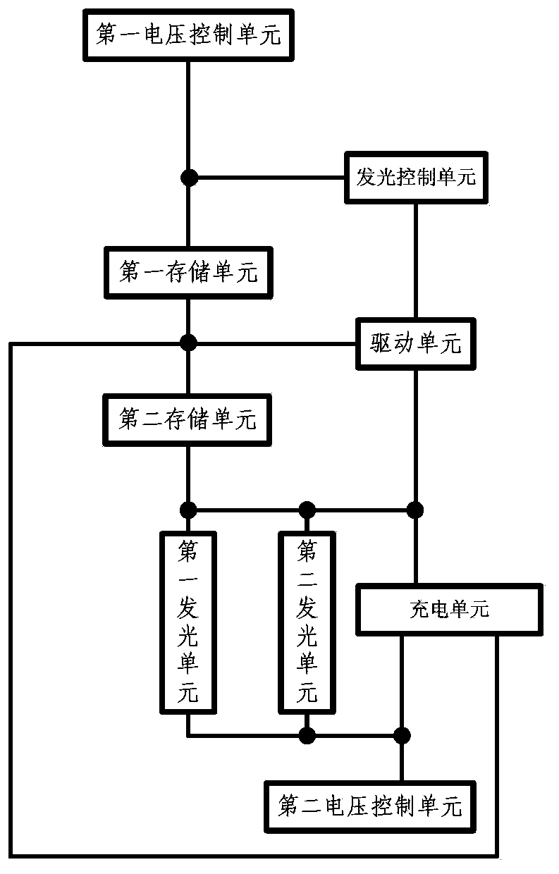 Alternating current drive OLED (Organic Light Emitting Diode) circuit, driving method and display device