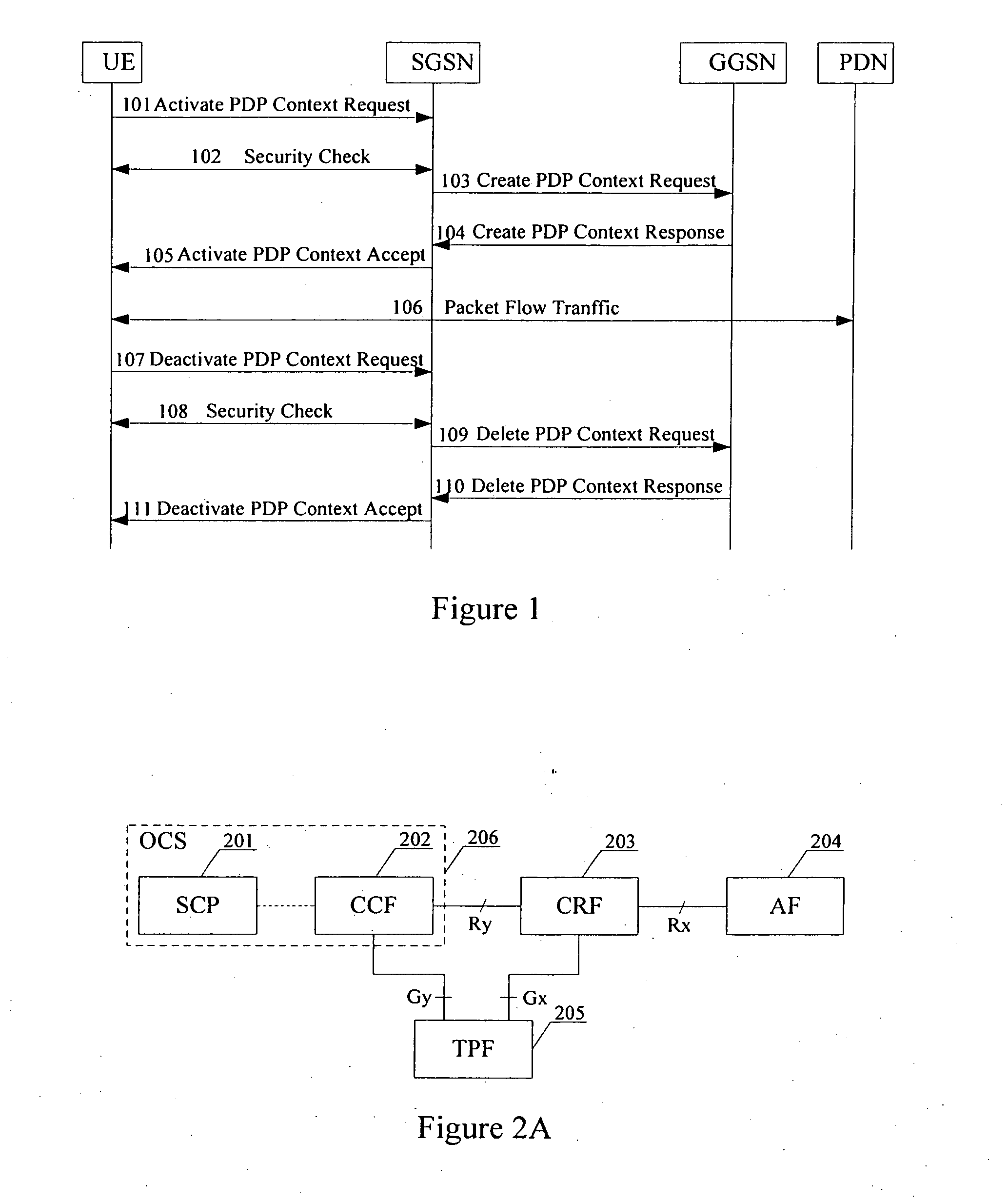 Method for controlling charging of packet data service