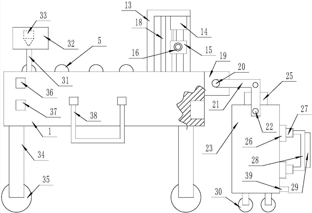 Extruding and edge cutting equipment for rubber product