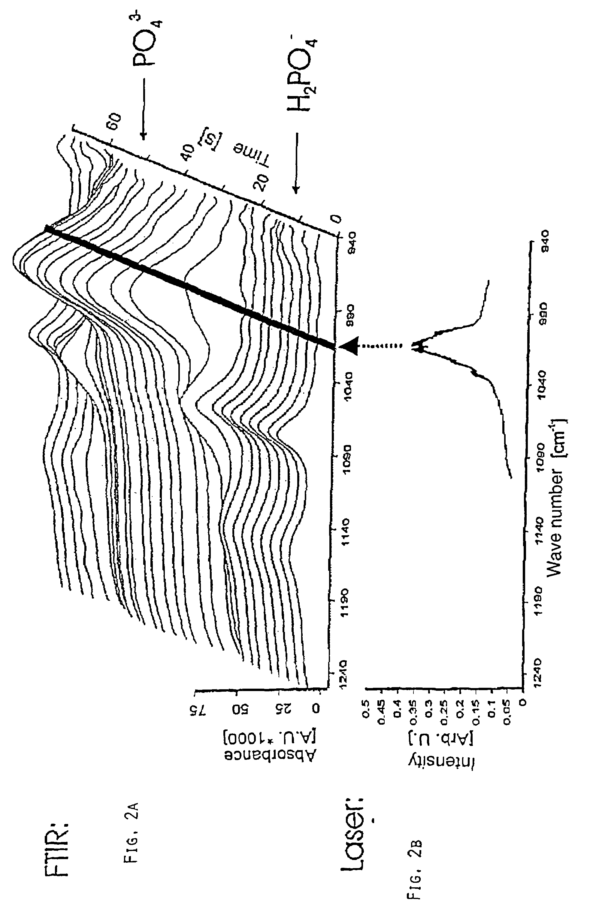 Method of infrared-optically determining the concentration of at least one analyte in a liquid sample